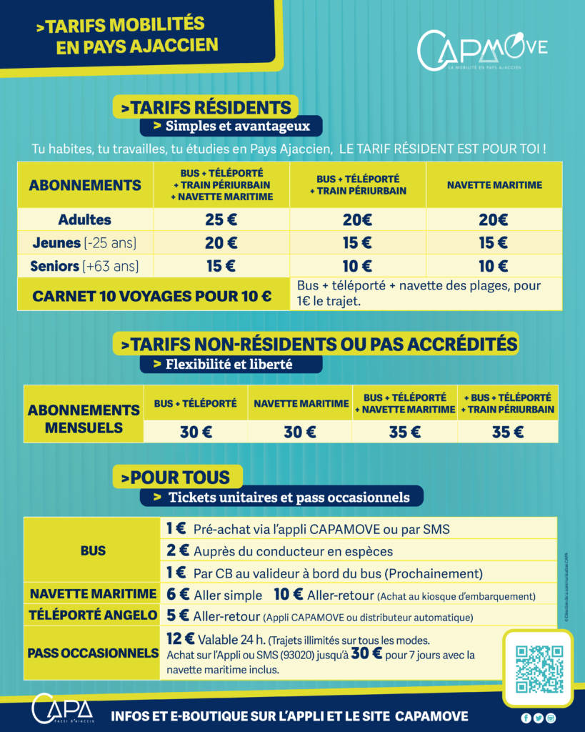 tarifs residents et non resident - RS